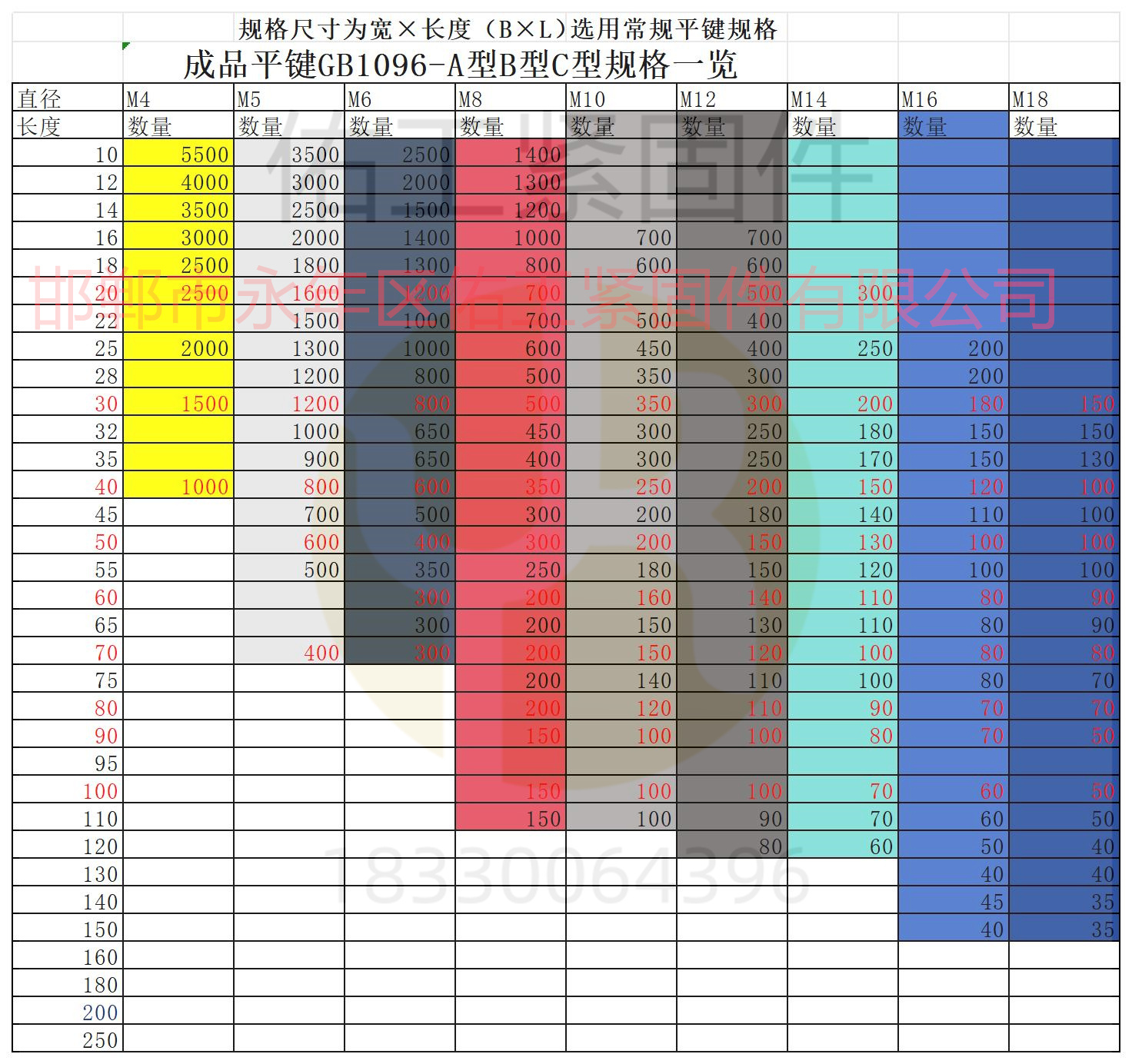 1764753907694117.jpg 成品鍵規格.jpg